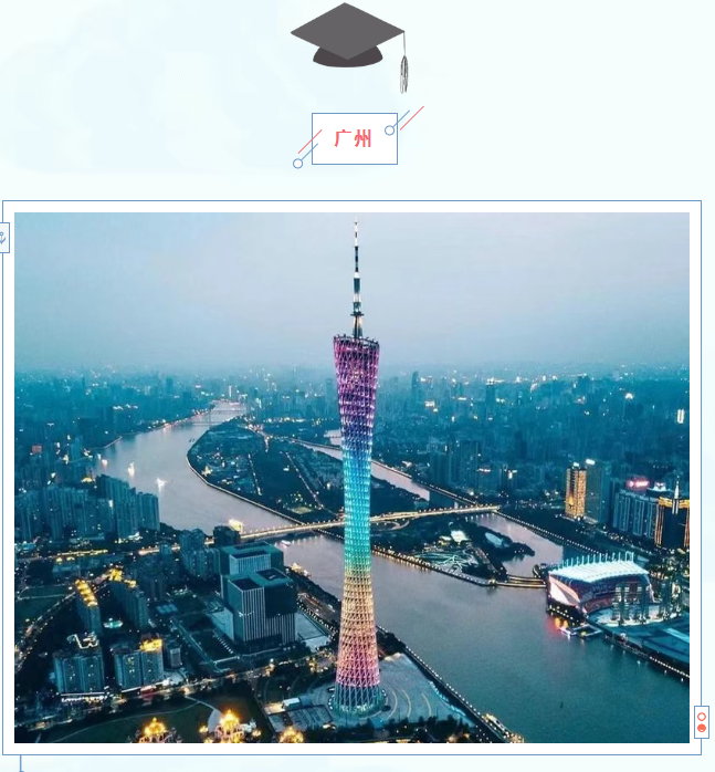 畢業(yè)啦，去旅行！—— 給高考生的畢業(yè)旅行推薦