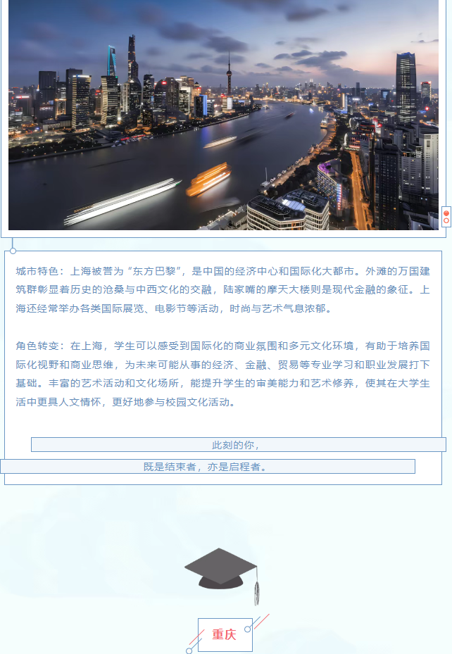 畢業(yè)啦，去旅行！—— 給高考生的畢業(yè)旅行推薦