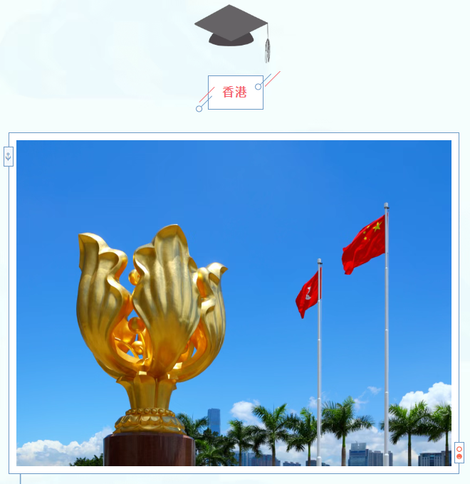 畢業(yè)啦，去旅行！—— 給高考生的畢業(yè)旅行推薦