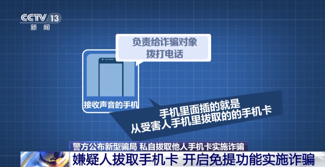 已有上百人中招！警方公布最新“騙術(shù)”，涉及這張卡……