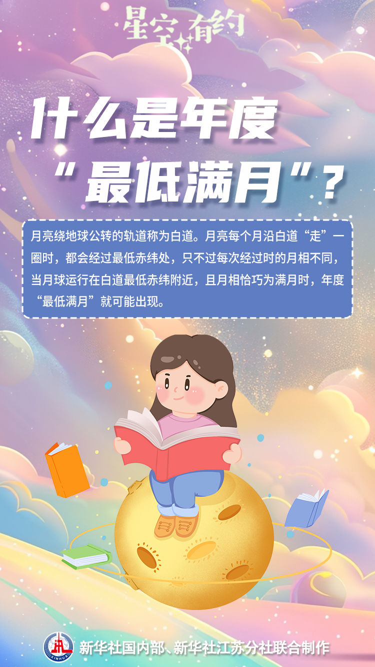 別錯(cuò)過！年度“最低滿月”來了