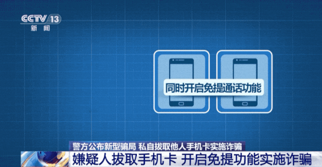已有上百人中招！警方公布最新“騙術(shù)”，涉及這張卡……