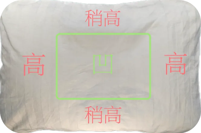枕頭高VS枕頭低，哪個(gè)對頸椎危害大？真正合適的枕頭長這樣