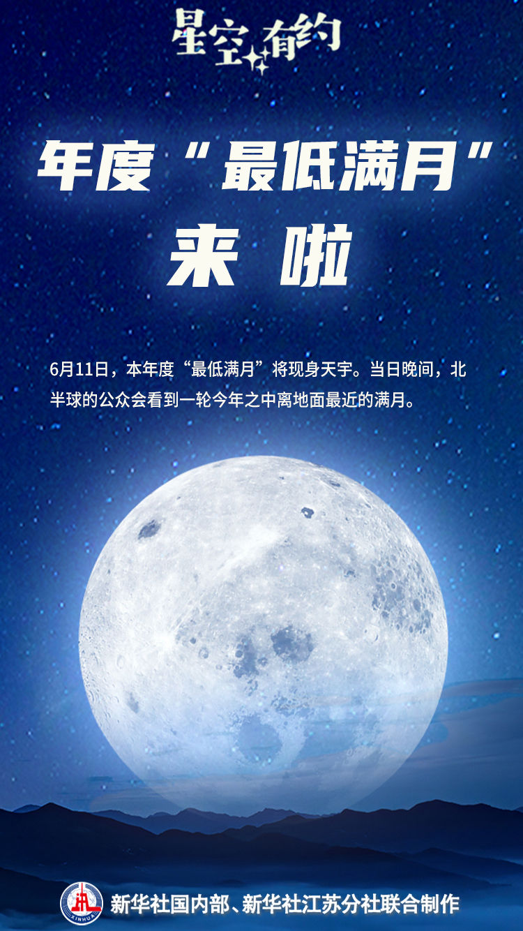 別錯(cuò)過！年度“最低滿月”來了