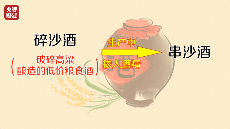 直播間里的“老酒”竟是假酒：酒精勾兌，溢價(jià)超40倍！