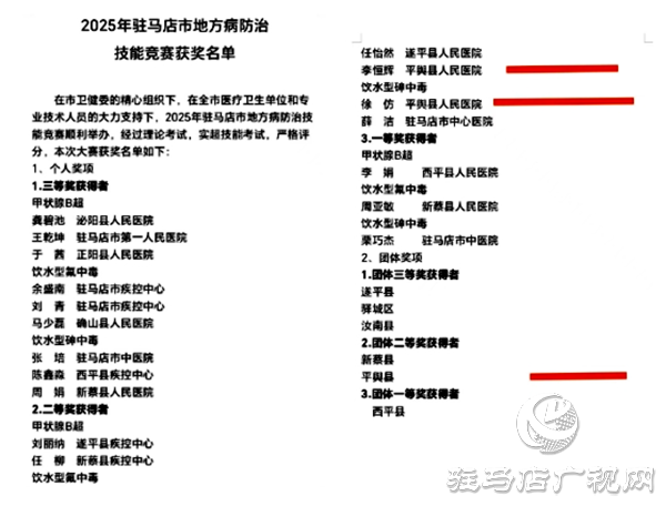 平輿縣人民醫(yī)院：雙賽奪魁展實力 多科協(xié)作譜新篇