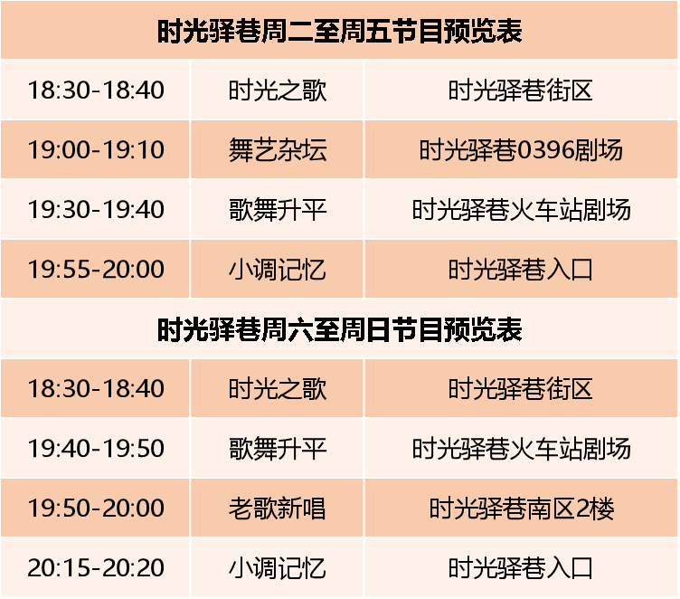 　　六月，在舊時光里與時光驛巷傳統(tǒng)小吃作坊街撞了個滿懷