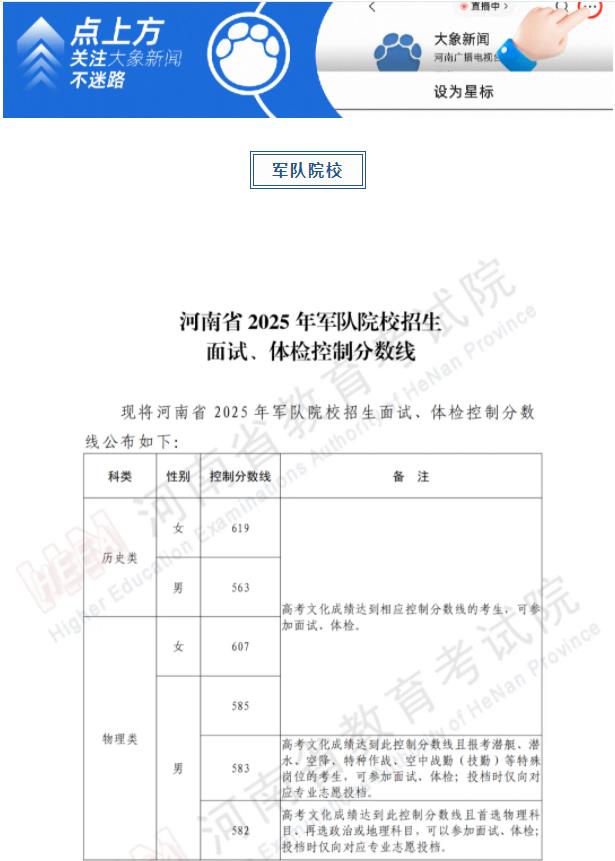 軍隊(duì)、公安、司法、消防類(lèi)院校2025年在河南省招生面試、體檢控制線分?jǐn)?shù)線公布