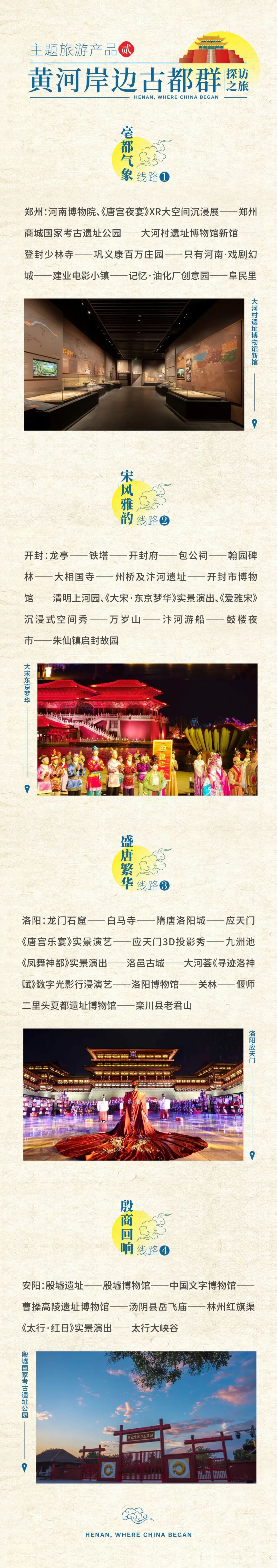 怎么玩任你選！老家河南15大主題精品旅游線路來啦→