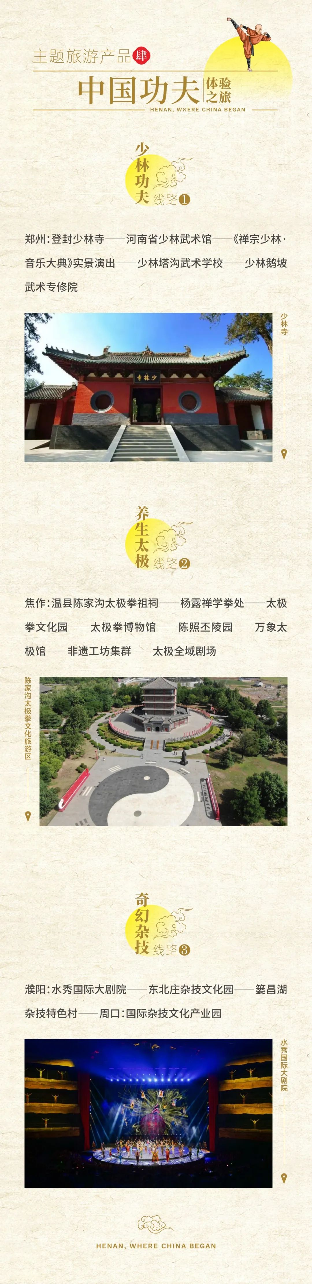 怎么玩任你選！老家河南15大主題精品旅游線路來啦→