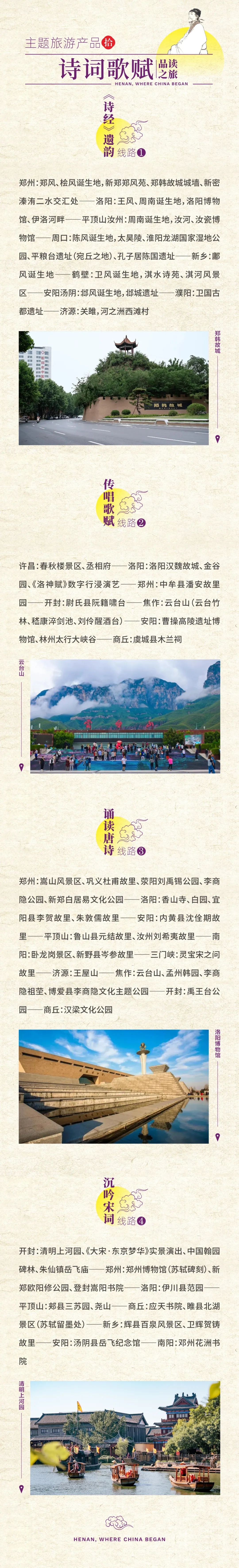 怎么玩任你選！老家河南15大主題精品旅游線路來啦→