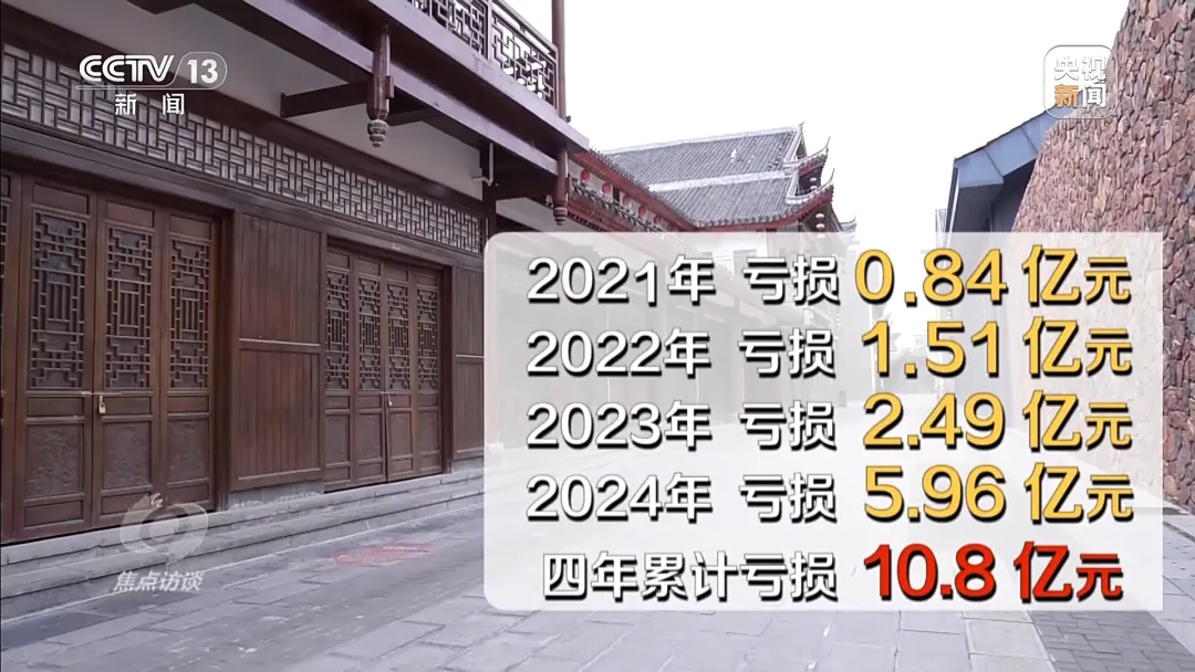 耗資24億元的大庸古城，為何淪為了“空城”？