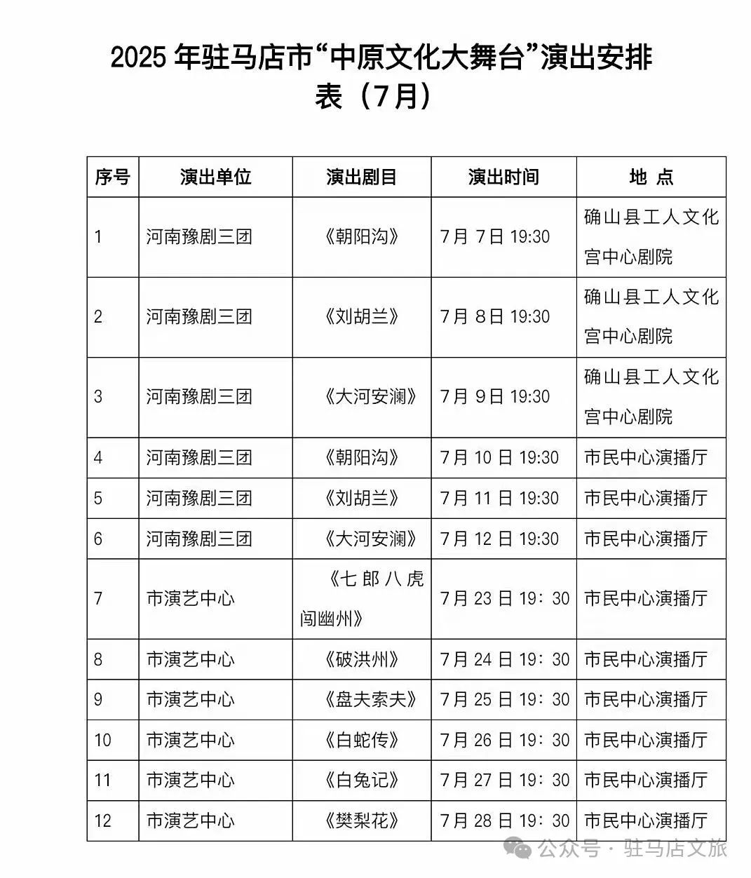 好戲連臺！駐馬店市“中原文化大舞臺”演出安排，收藏起來！