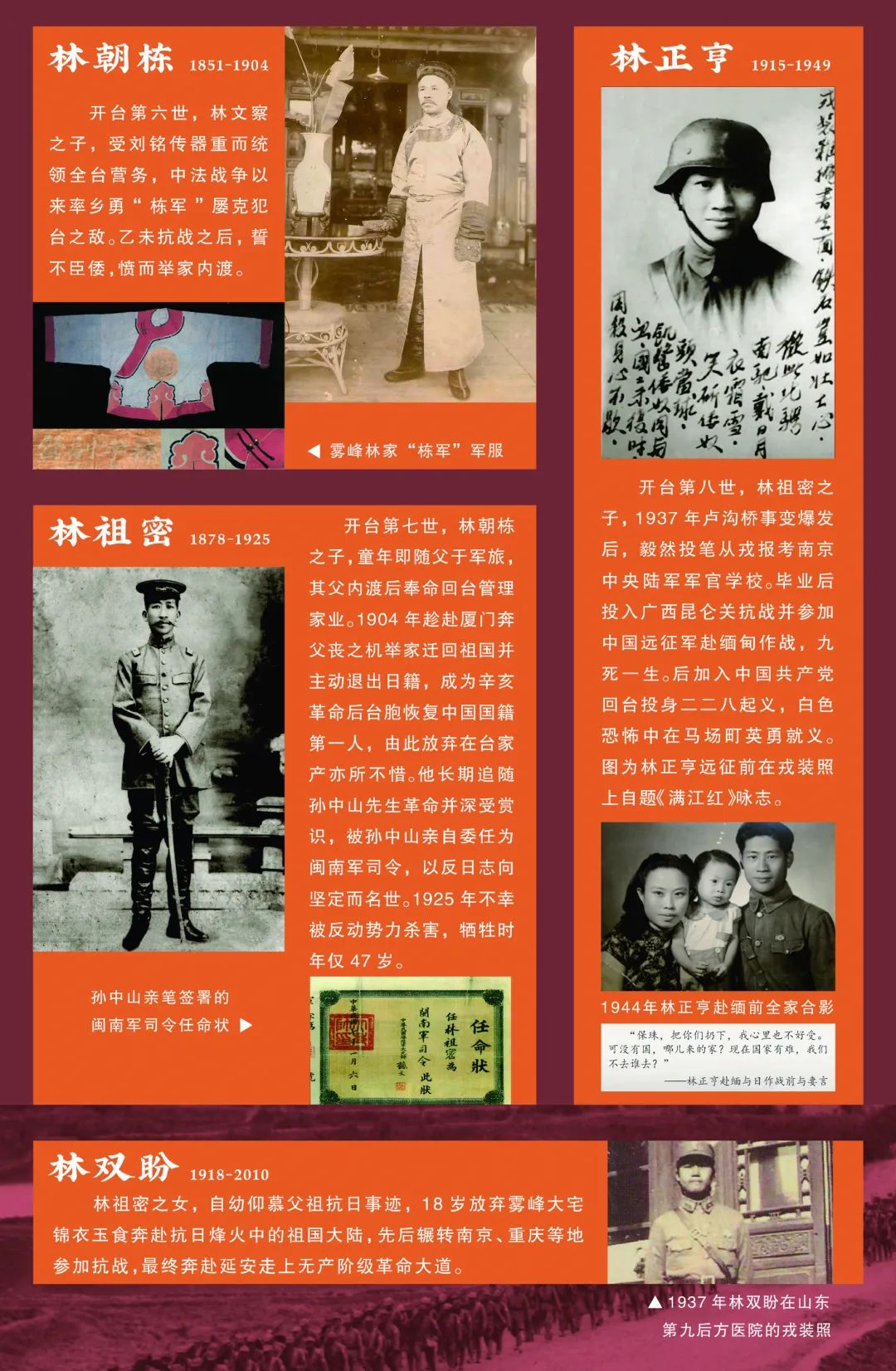 誓不臣倭 | 1895-1945 臺(tái)胞家族抗日救亡歷史圖文展