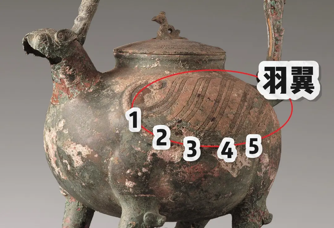 文博日歷丨發(fā)現(xiàn)一只2000多歲的萌獸（長翅膀版）