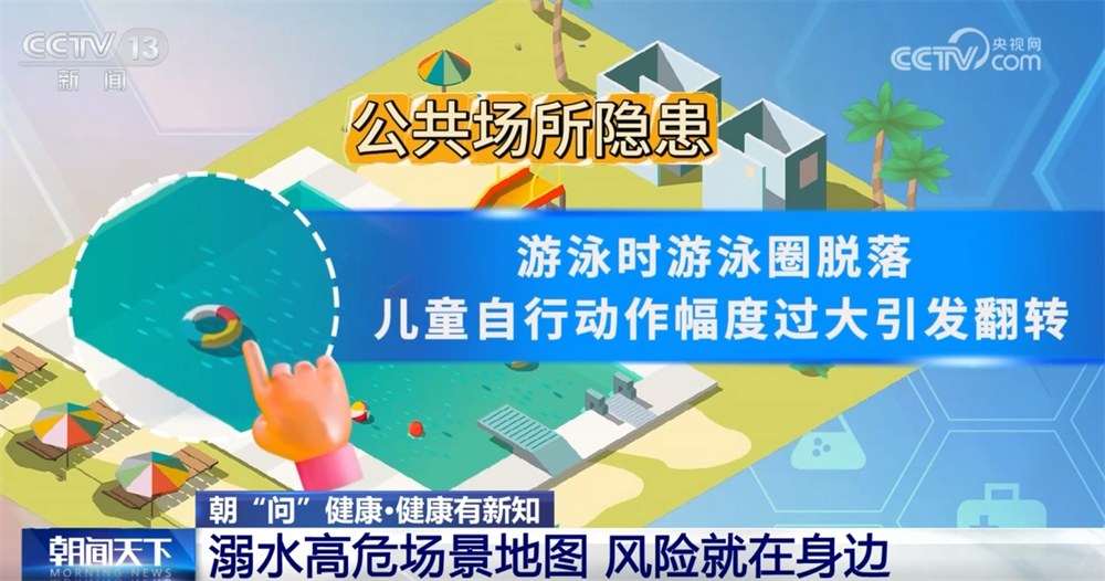 夏日戲水千萬要繃緊安全這根弦 這份事關(guān)“健康+安全”的提示請收藏↓