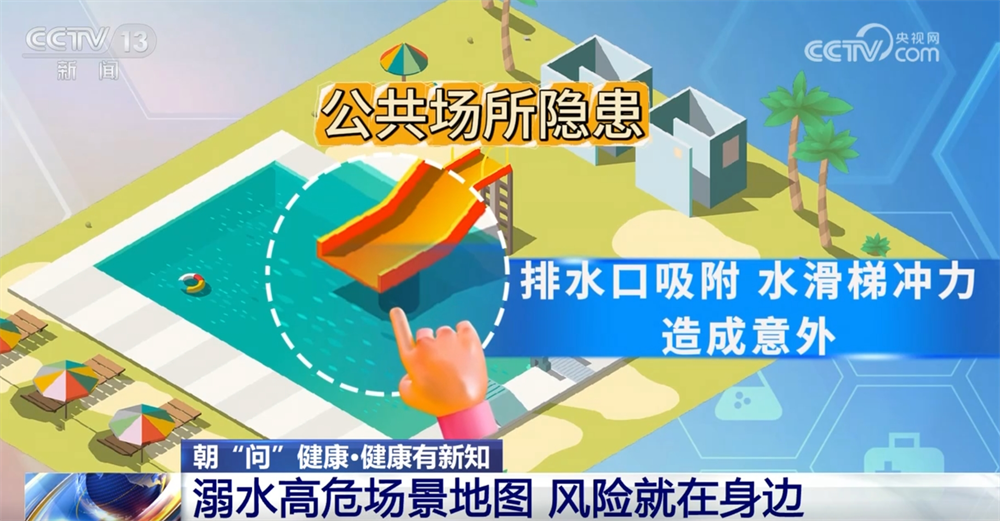 夏日戲水千萬要繃緊安全這根弦 這份事關(guān)“健康+安全”的提示請收藏↓