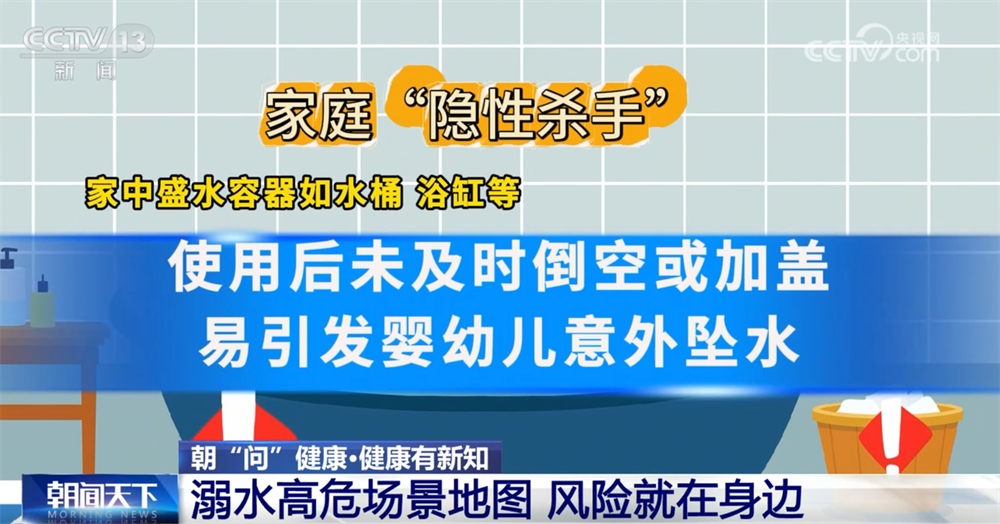 夏日戲水千萬要繃緊安全這根弦 這份事關(guān)“健康+安全”的提示請收藏↓
