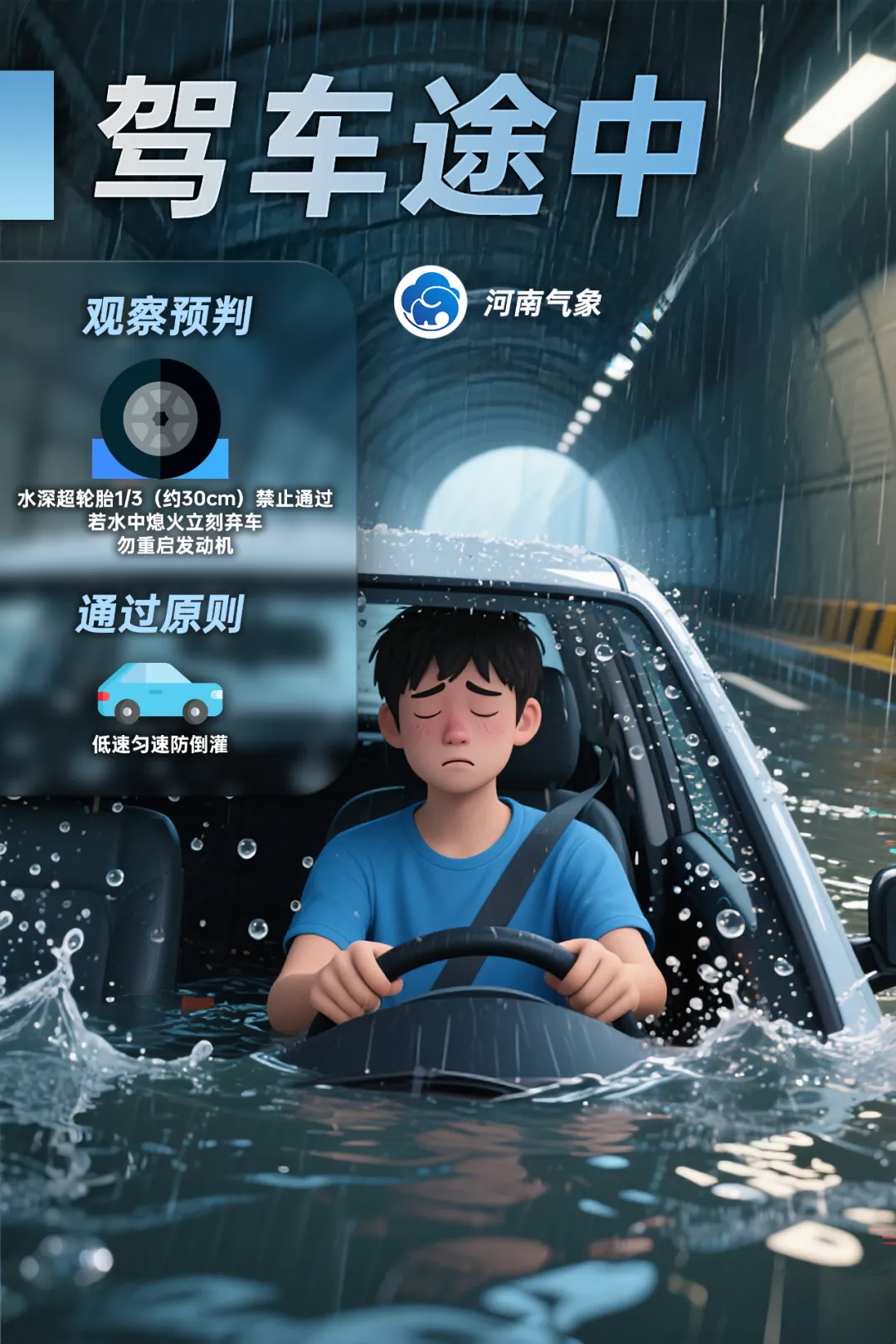 暴雨來襲，這些場景別大意！