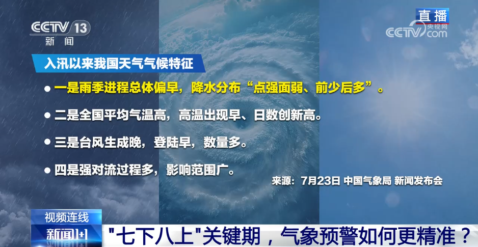 “七下八上”關(guān)鍵期，氣象預(yù)警如何更精準(zhǔn)？