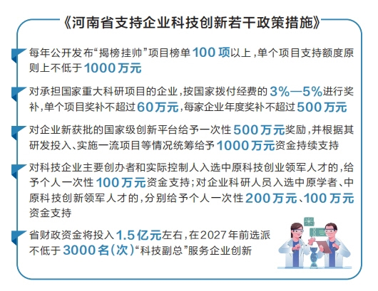 河南20條舉措支持企業(yè)科技創(chuàng)新 鼓勵(lì)企業(yè)積極承擔(dān)國(guó)家科研項(xiàng)目