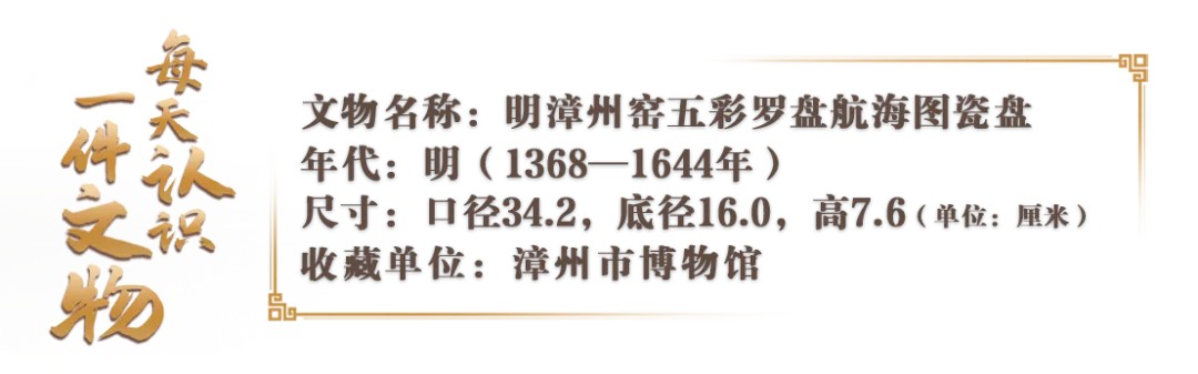 文博日歷丨畫(huà)在大盤(pán)子上的“航海日志”
