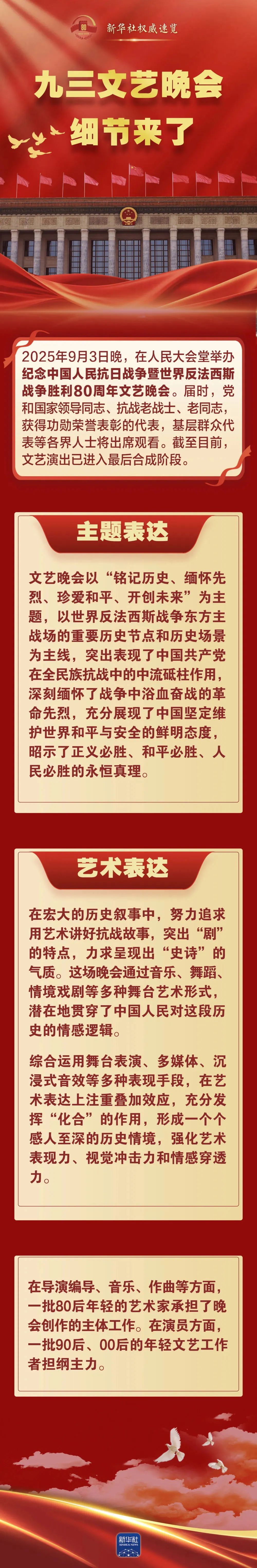 九三文藝晚會，細(xì)節(jié)來了！