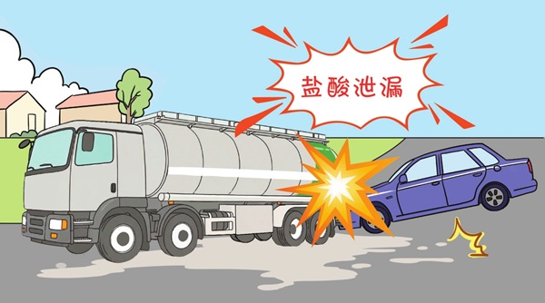 追尾故障槽罐車致鹽酸泄漏污染環(huán)境，責(zé)任由誰承擔(dān)？