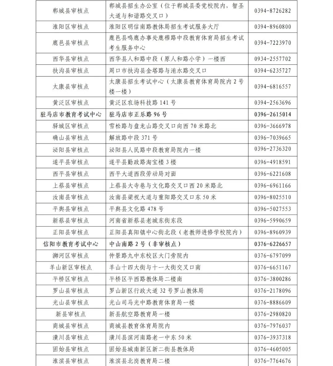 關(guān)注！河南成人高考今起報名！考試時間公布→