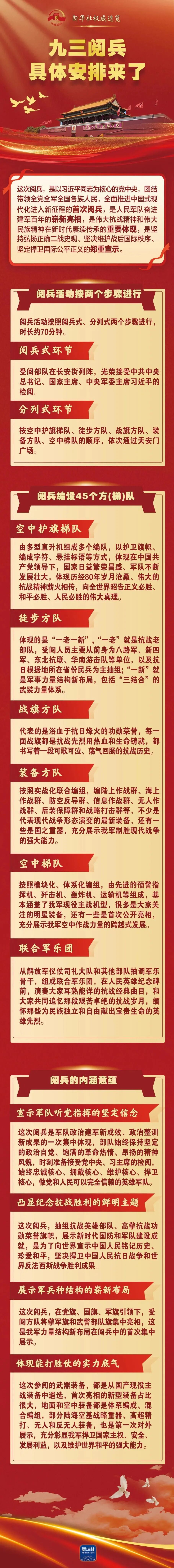 銘記歷史｜今晚，皇家驛站大舞臺重播閱兵盛況！