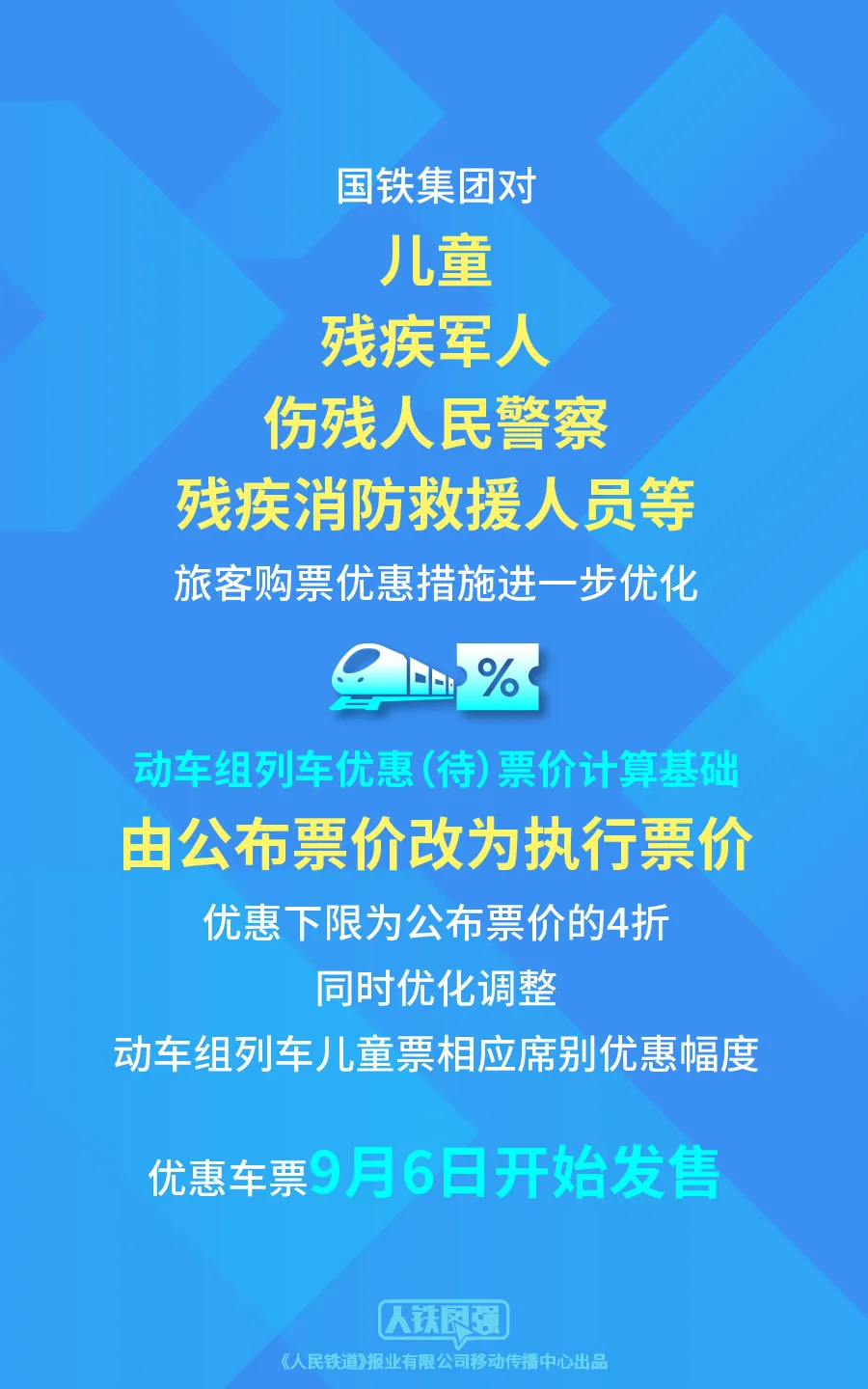 最低4折！今天起，四類人買火車票有更多優(yōu)惠